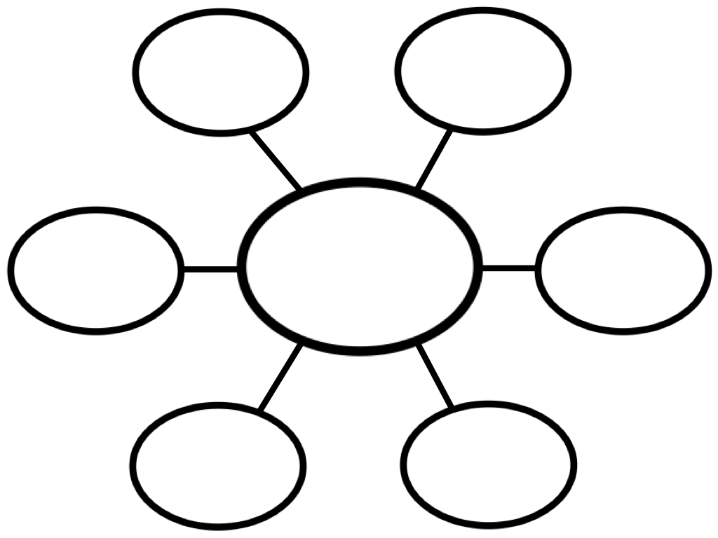 Graphic Organizer Clock Google Search Graphic Organizers Graphic 
