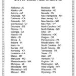 State Abbreviations State Abbreviations States And Capitals