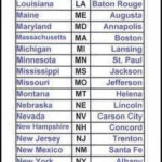 States Capitals And Abbreviations Bookmark quitsmokingtimeline
