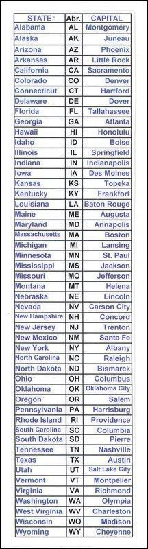 States Capitals And Abbreviations Bookmark quitsmokingtimeline 