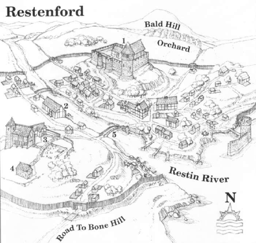 The Restenford Project