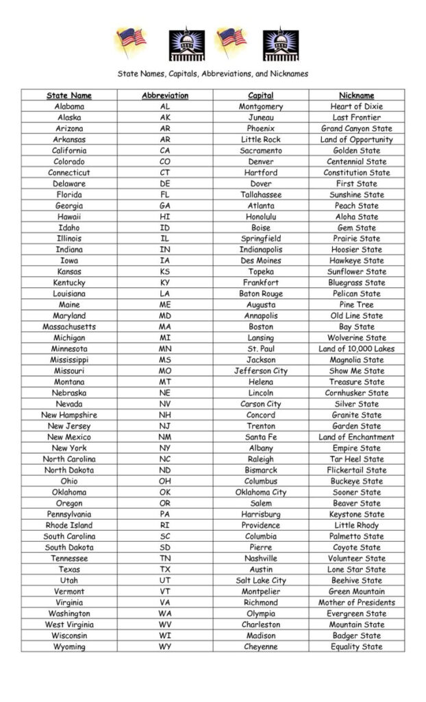 US State Names Capitals Abbreviations Nicknames States And 