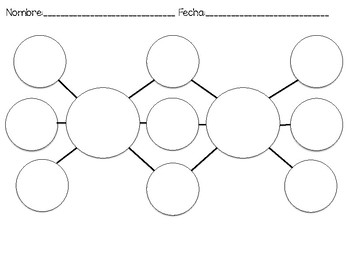 Bubble Map Graphic Organizer Pdf FerisGraphics