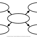 Circle Map Printable ClipArt Best