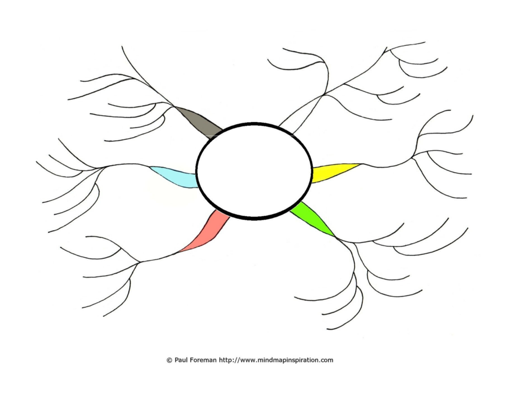 Blank Creative Mind Map Google Search Creative Mind Map Mind Map 