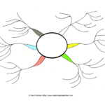 Blank Creative Mind Map Google Search Creative Mind Map Mind Map