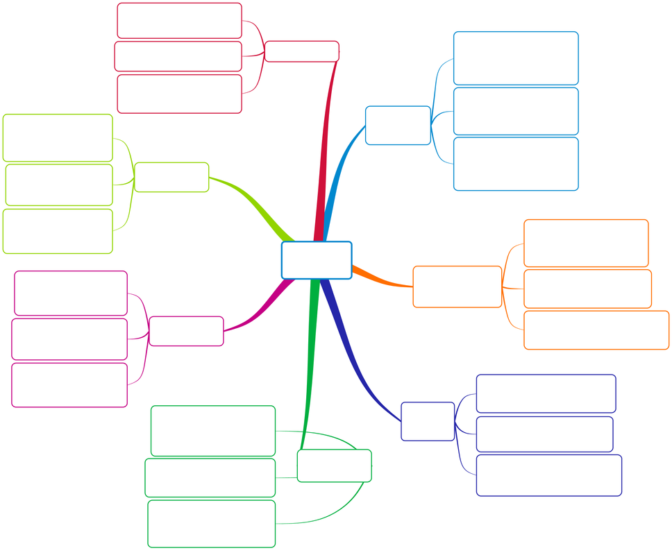 Blank Mind Map Google Search Plantillas De Mapas Conceptuales