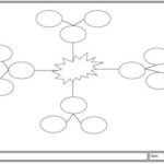 Mind Map Template Multi Node Mind Map Template Mind Map Concept Map