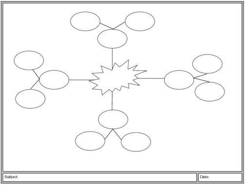 Mind Map Template Multi Node Mind Map Template Mind Map Concept Map 