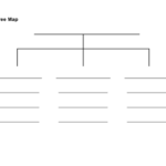 Tree Mapping And Confirmation Paragraphs Pre AP English 2